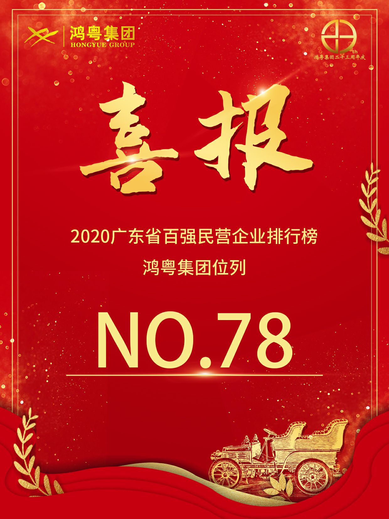 喜报丨问鼎官方版网站登录入口-问鼎(中国)荣获2020广东省民营企业百强(图1)